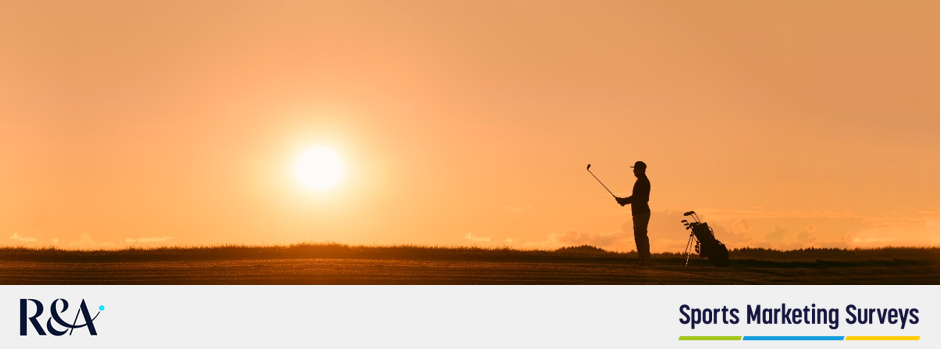 WIN £200 golf merchandise vouchers in R&A's new survey